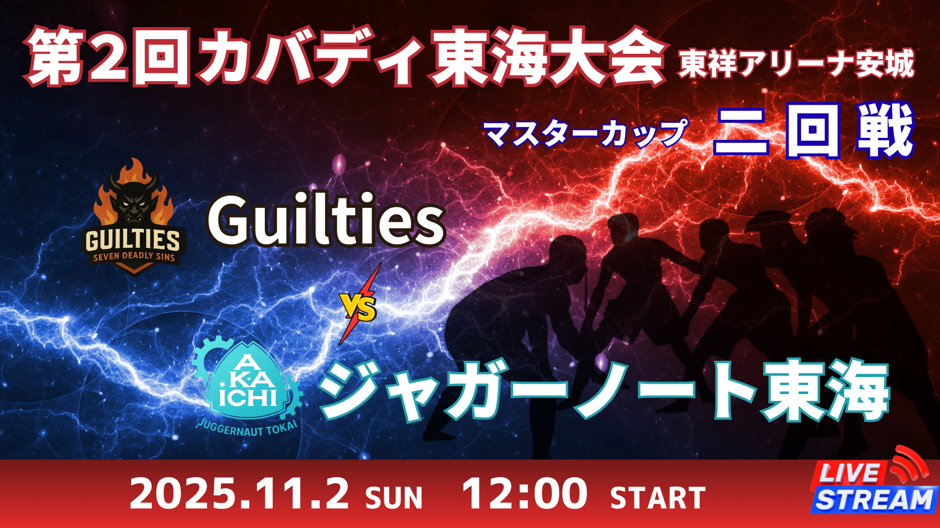 Guilties vs ジャガーノート東海