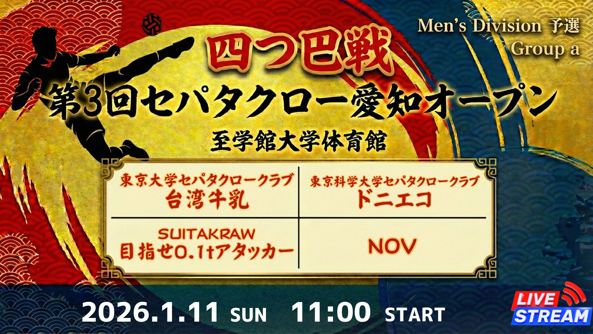 Men's Division 予選 Group a